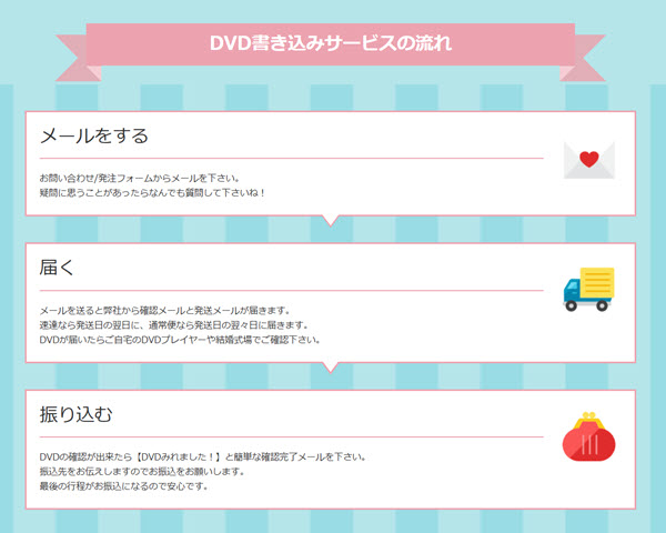 オンラインDVD作成サービス