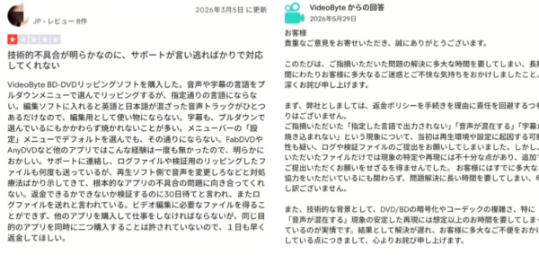 技術的な不具合とサポート対応への不満に関する口コミ