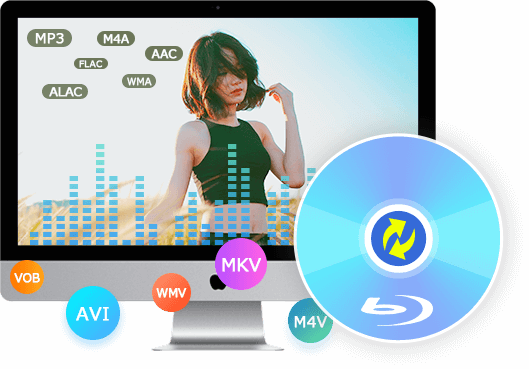 MacでDVDをいかなる動画/音声に変換