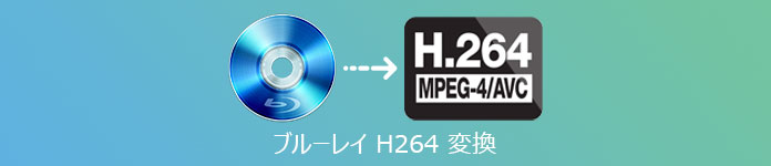 ブルーレイ H.264 変換