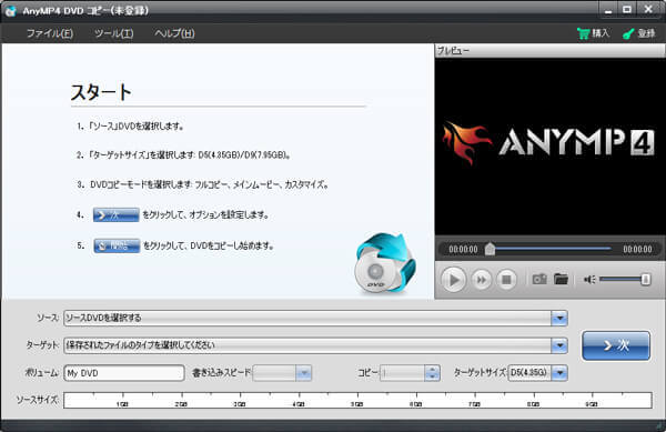 DVDを導入