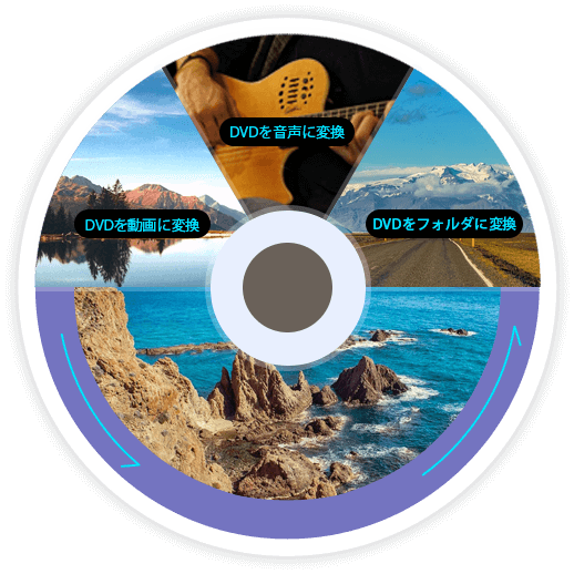 Dvd リッピング Dvdを汎用動画 音声にリッピング Anymp4