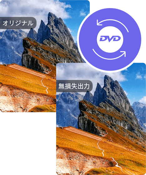 ロスレス変換