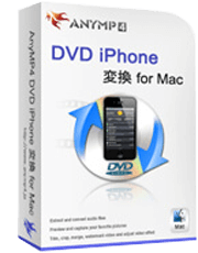 DVD iPhone 変換 for Mac