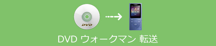 DVD WALKMAN 取り込み