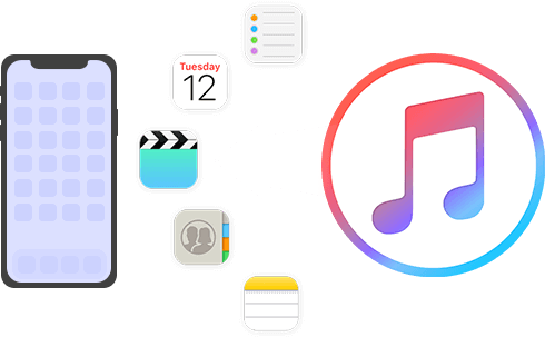 iTunes Data Recovery