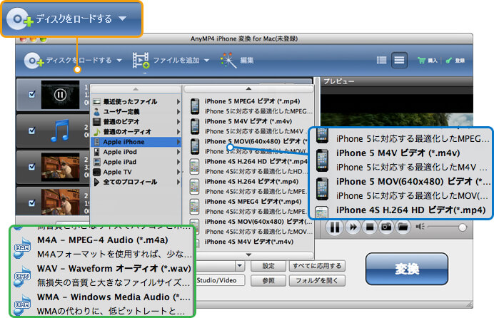 DVDをiPad、iPad air、iPad miniなどの全てのiPadデバイスに変換