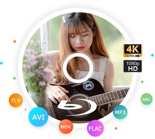 動画/音声を再生