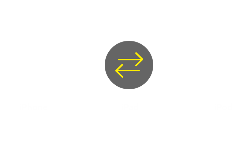 iTunesバックアップからデータを復元する