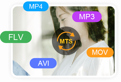 convert-mts-on-mac
