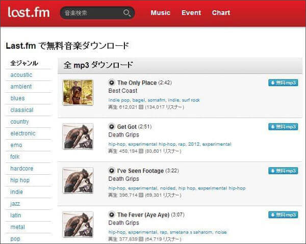 Last.fm