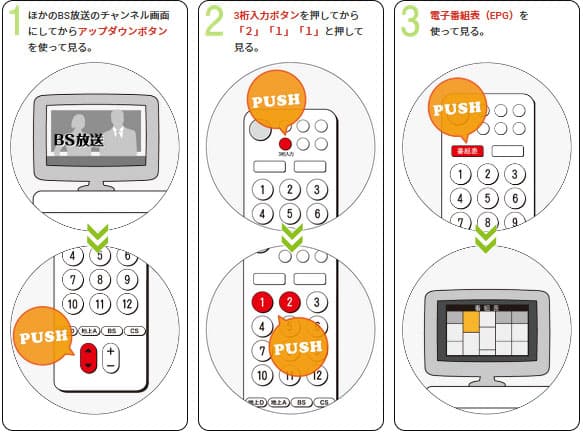 リモコンのボタン配置でBS11チャンネルをあわせる