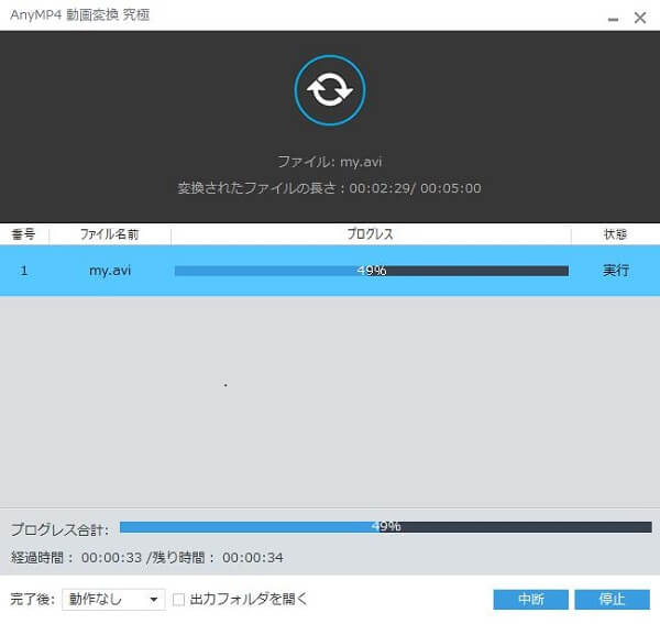 DVDをAVIに変換