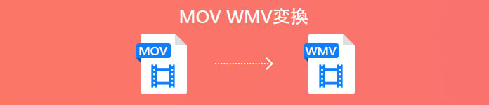 MOVをWMVに変換