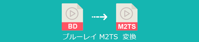 ブルーレイ M2TS 変換