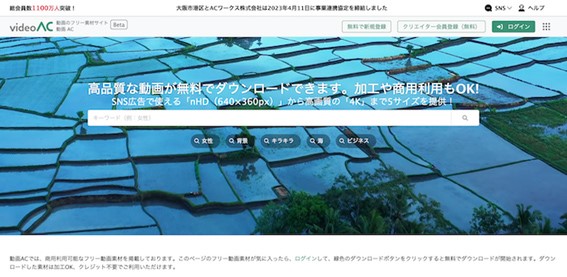 動画素材サイト動画AC